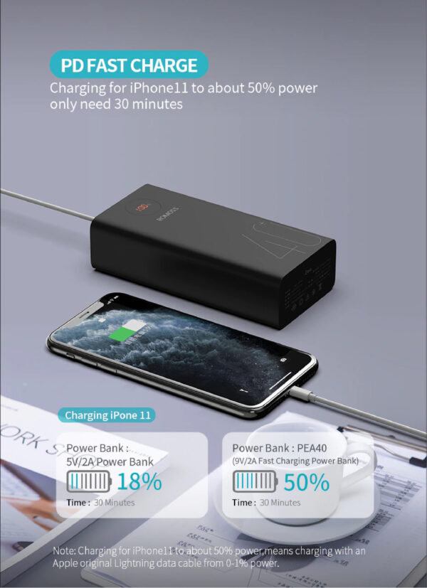 Romoss PEA40 Zeus 40000mAh Powerbank - Image 10