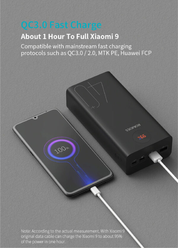 Romoss PEA40 Zeus 40000mAh Powerbank - Image 11