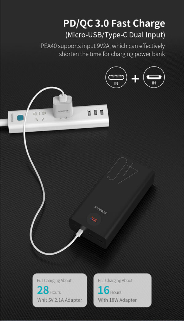 Romoss PEA40 Zeus 40000mAh Powerbank - Image 13