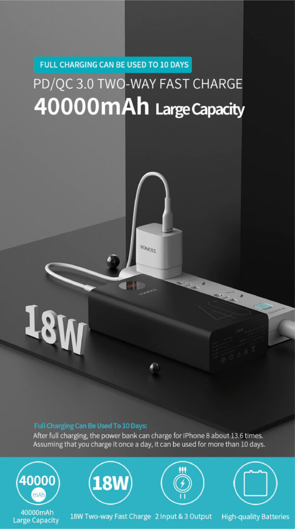 Romoss PEA40 Zeus 40000mAh Powerbank - Image 14