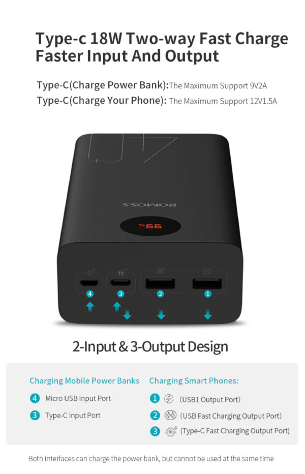 Romoss PEA40 Zeus 40000mAh Powerbank - Image 6