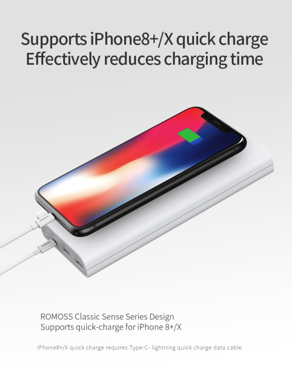 Romoss Sense 6+ 20000mAh Powerbank - Image 3
