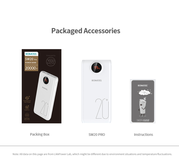 Romoss SW20 Pro 20000mAh Powerbank - Image 14