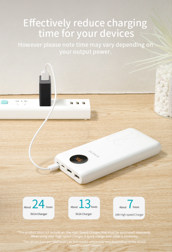 Romoss SW20 Pro 20000mAh Powerbank - Image 4