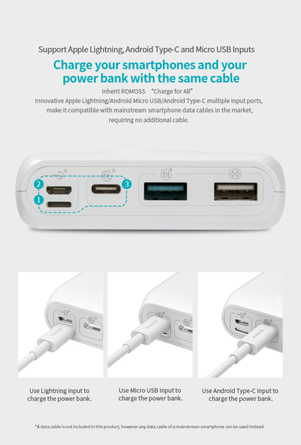 Romoss SW20 Pro 20000mAh Powerbank - Image 5