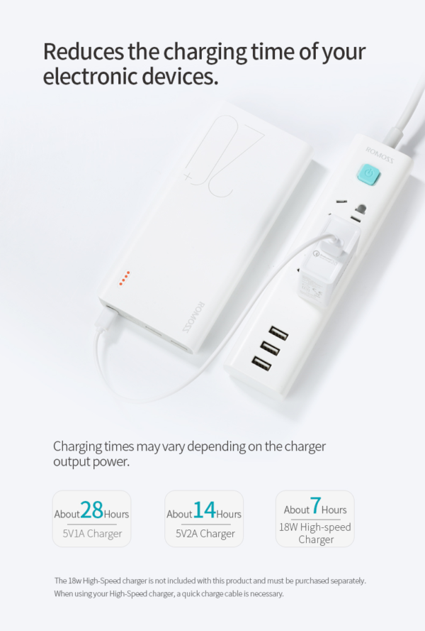Romoss Sense 6+ 20000mAh Powerbank - Image 6