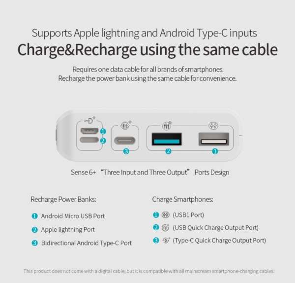 Romoss Sense 6+ 20000mAh Powerbank - Image 7