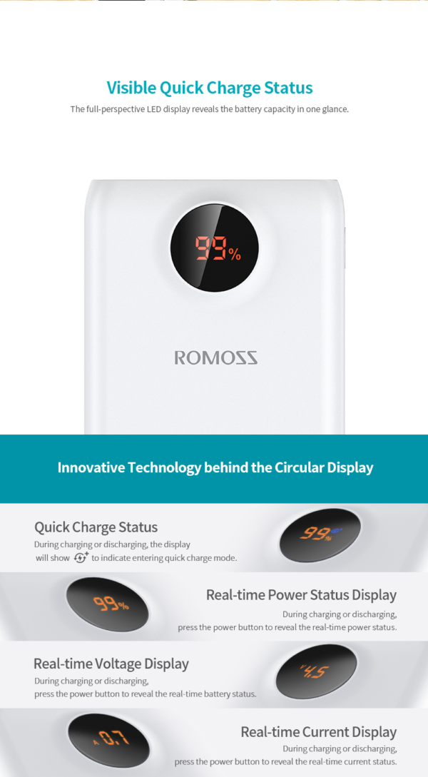 Romoss SW20 Pro 20000mAh Powerbank - Image 7