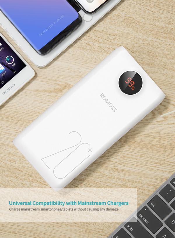 Romoss SW20 Pro 20000mAh Powerbank - Image 9
