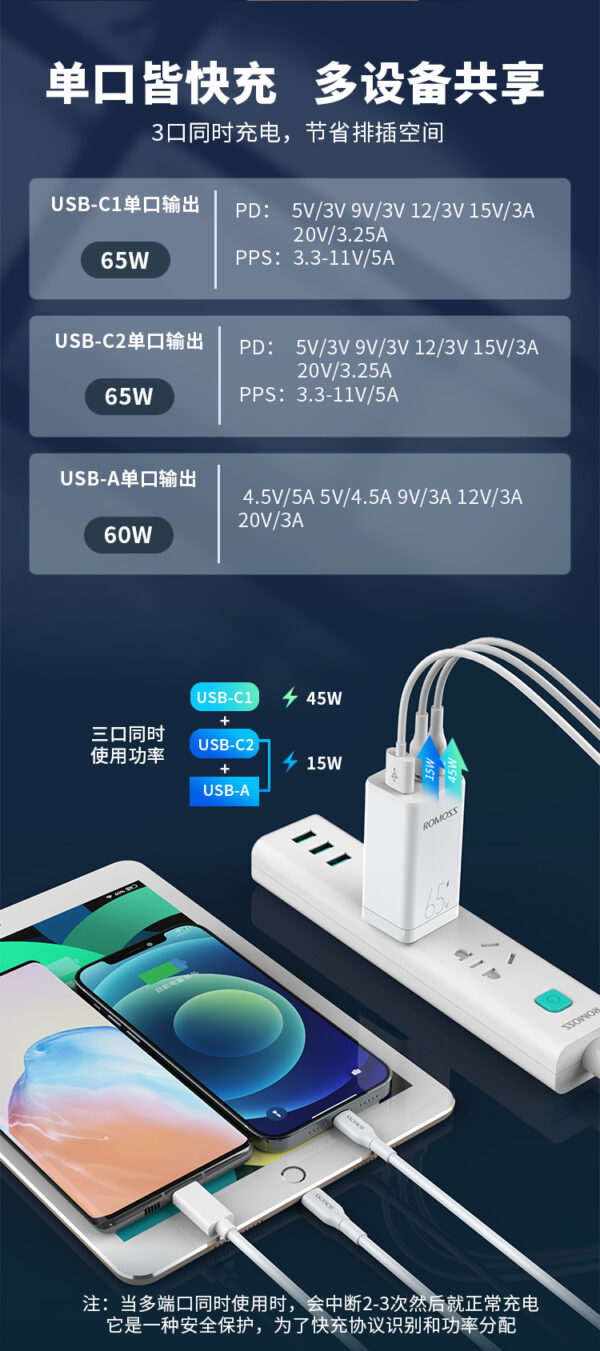 Romoss AC65H 65W Fast Charging Power Adaptor - Image 15