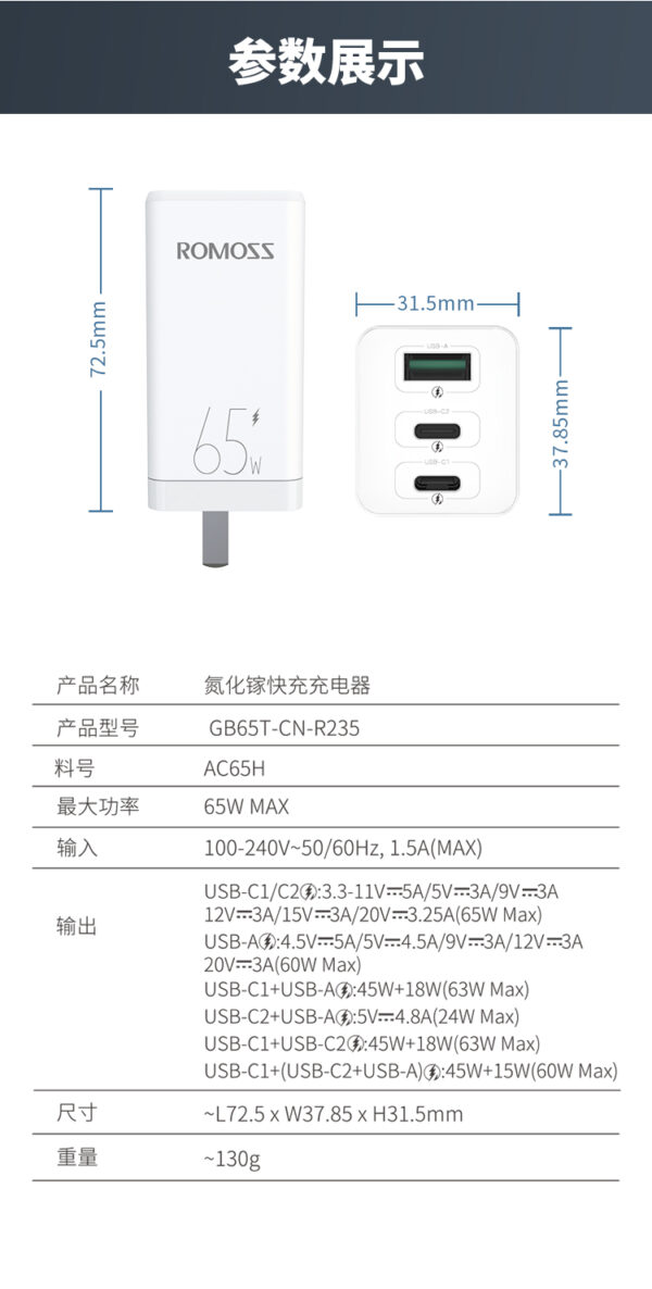 Romoss AC65H 65W Fast Charging Power Adaptor - Image 17